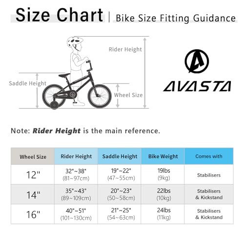 AVASTA 12 Pouces vélo Enfant Style BMX avec Roues de Support Frein à rétropédalage pour 1 2 3 4 Ans garçons Filles Bambins débutants Coureur, Blanc :Sports et Loisirs
